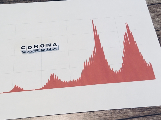 弊社SARSコロナウイルス抗原キットのデルタ株との反応性について